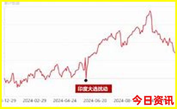 湖北哪里产小龙虾